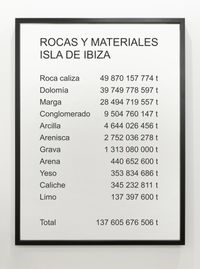 Rocas y Materiales: Isla de Ibiza by Lara Almarcegui contemporary artwork works on paper, print