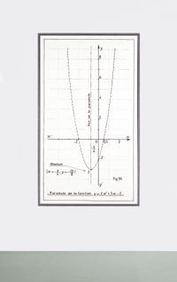 Parabola of the functiony=2x^2 + 3x-2 by Bernar Venet contemporary artwork painting