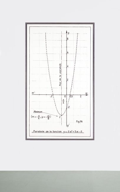 Parabola of the function
y=2x^2 + 3x-2 by Bernar Venet contemporary artwork