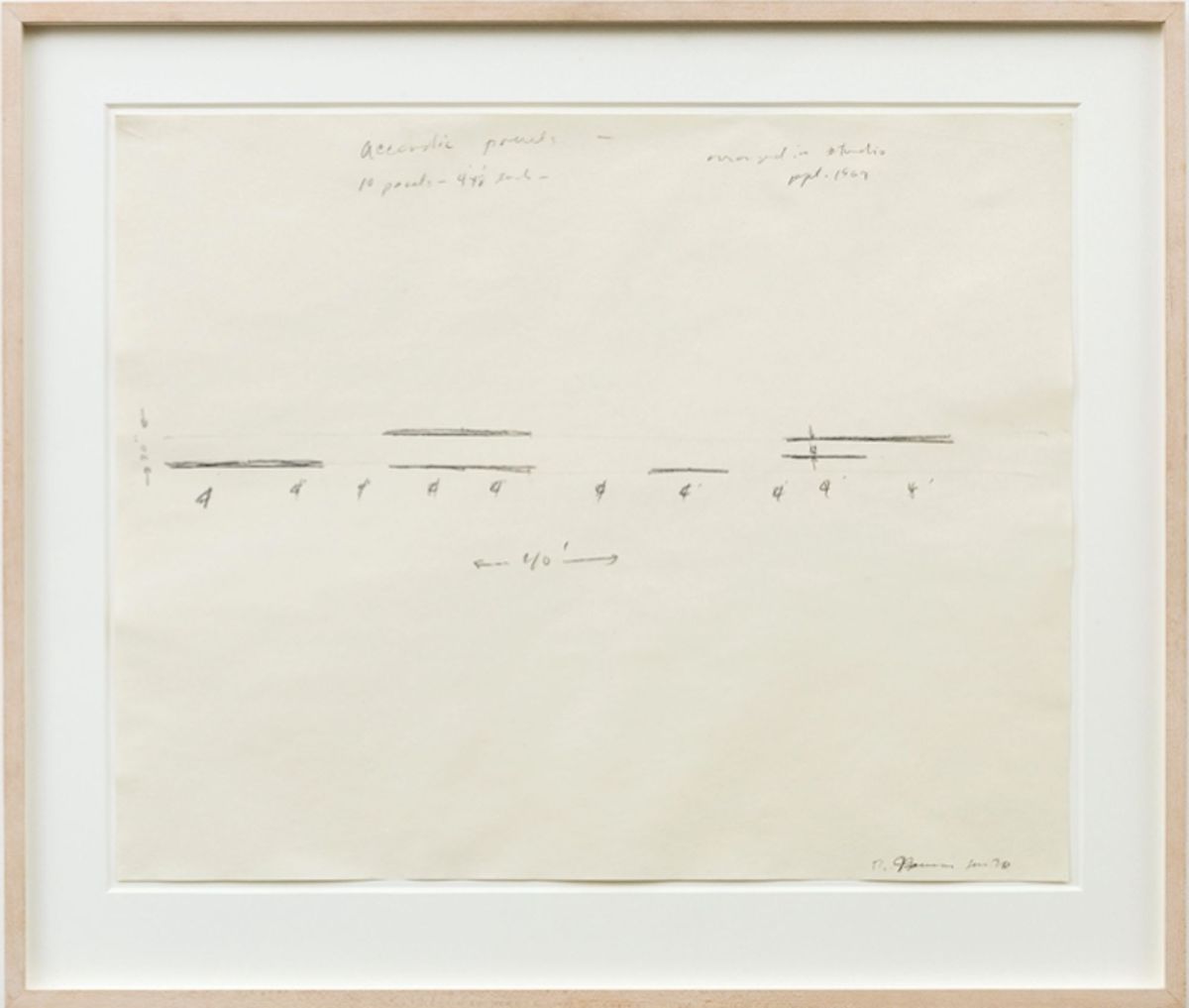 Bruce Nauman Biography, Artworks & Exhibitions | Ocula Artist