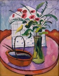 Vogelbauer by August Macke contemporary artwork painting