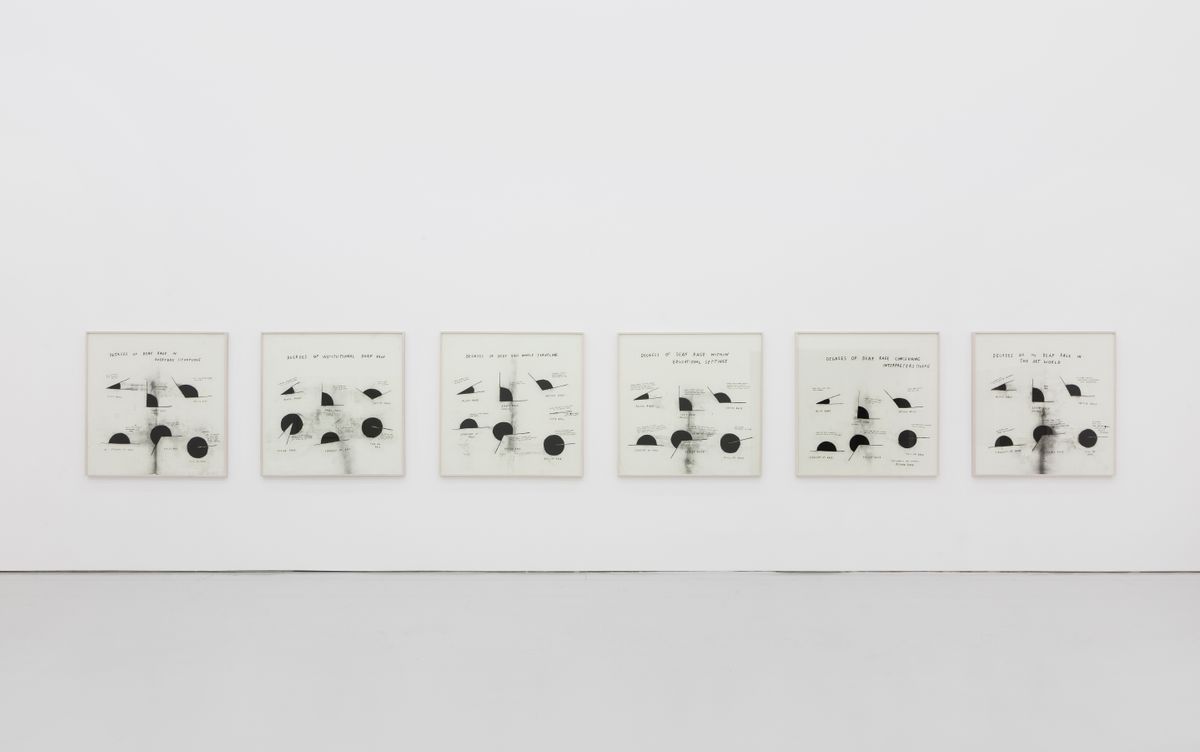 Degrees of Deaf Rage, 2018 by Christine Sun Kim | Ocula