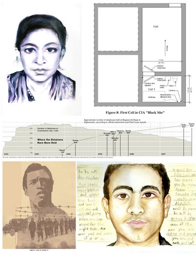 Chitra Ganesh and Mariam Ghani, Index of the Disappeared (2004–ongoing).