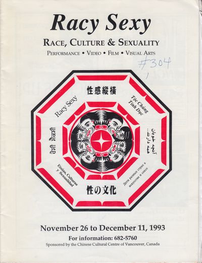 Poster for Racy Sexy: Race, Culture & Sexuality (26 November—11 December 1993).