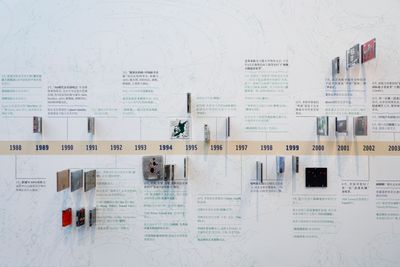 Exhibition view: It Always Sounds Somewhere: Sounding Sound Practice in Chinese Mainland and Hong Kong Since the 1990s, Inside-Out Art Museum, Beijing (22 February–1 June 2025).