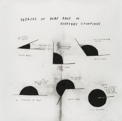 Christine Sun Kim, Degrees of Deaf Rage in Everyday Situations (2018). Charcoal and oil pastel on paper. 125 x 125 cm.