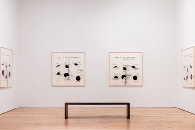 Christine Sun Kim, ‘Degrees of Deaf Rage’ series (2018). Exhibition view: All Day All Night, Whitney Museum of American Art, New York (8 February–6 July 2025).
