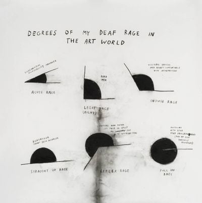 Christine Sun Kim, Degrees of My Deaf Rage in the Art World (2018). Charcoal on paper.