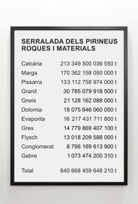 Serralada dels Pirineus: Roques i materials by Lara Almarcegui contemporary artwork print