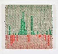 Composition for Bar Graph by Analia Saban contemporary artwork painting, sculpture, textile