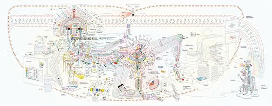 Postpartum Care Center Detailed Diagram by Minjeong An contemporary artwork Print