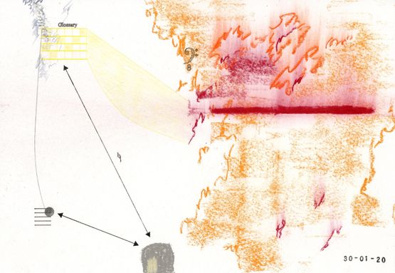 30-01-2020 glossary provided by Samson Young contemporary artwork Works on Paper