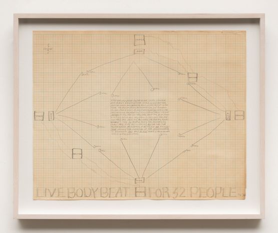 Live Body Beat for 31 People by Tina Girouard contemporary artwork Works on Paper