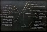 Machine Learning by Filippo Sciascia contemporary artwork sculpture