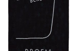 Ian Hamilton Finlay