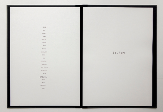 Places  Total by Ayesha Jatoi contemporary artwork Works on Paper