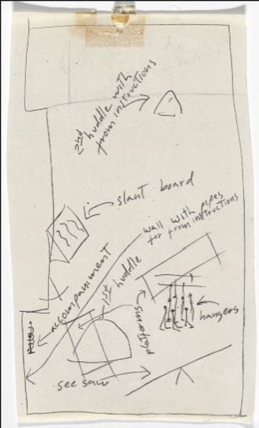 The Quietly Radical Influence of Choreographer Simone Forti