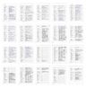 Spring Story script by Yang Zhenzhong contemporary artwork Works on Paper