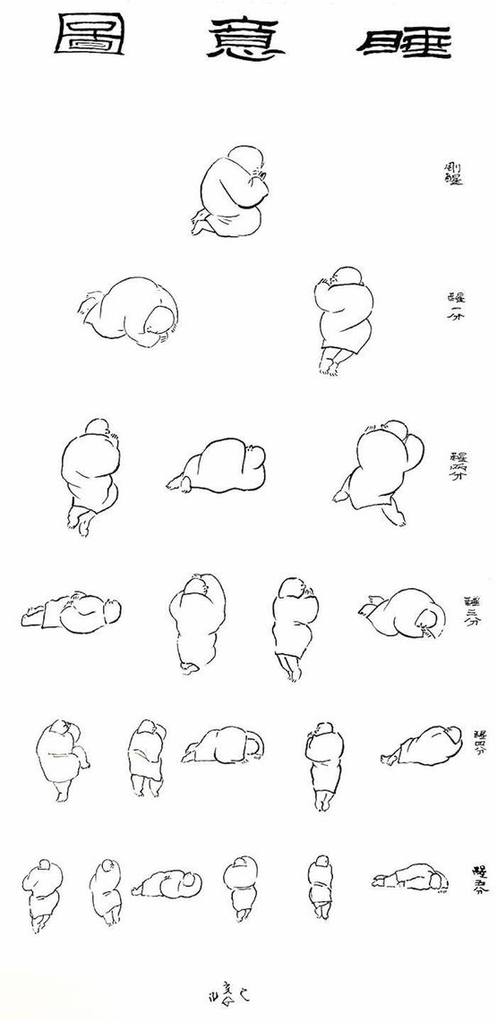 Sleepiness Chart by anusman contemporary artwork Painting