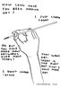 Untitled How Long Have You Been Making Art by David Shrigley contemporary artwork Works on Paper