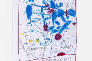 Rose Wylie