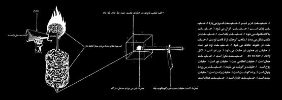 The Distribution of the Sacred System by Barbad Golshiri contemporary artwork Print