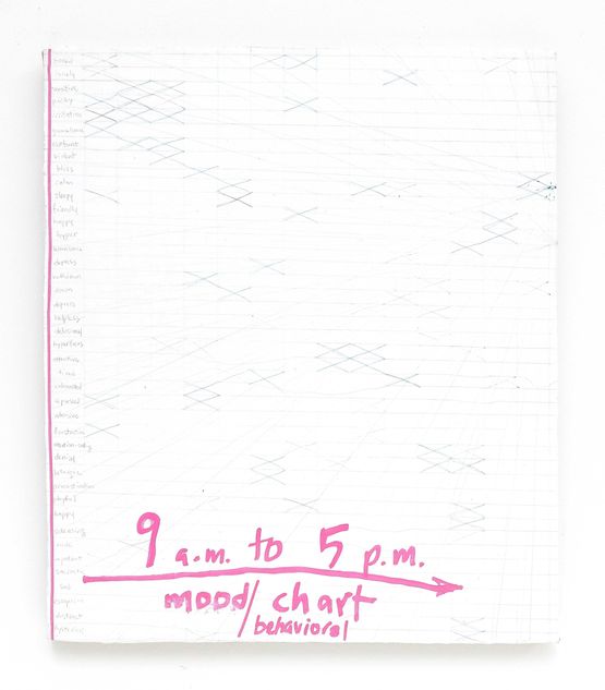 9a.m to 5 .pm. moodbehavioral chart by Ng Joon Kiat contemporary artwork Painting