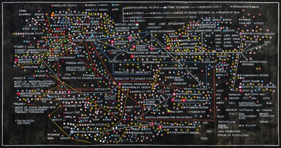 The Princes Manual or The Complete Idiots Guide to Burma Post Coup Revolution by Sawangwongse Yawnghwe contemporary artwork Painting