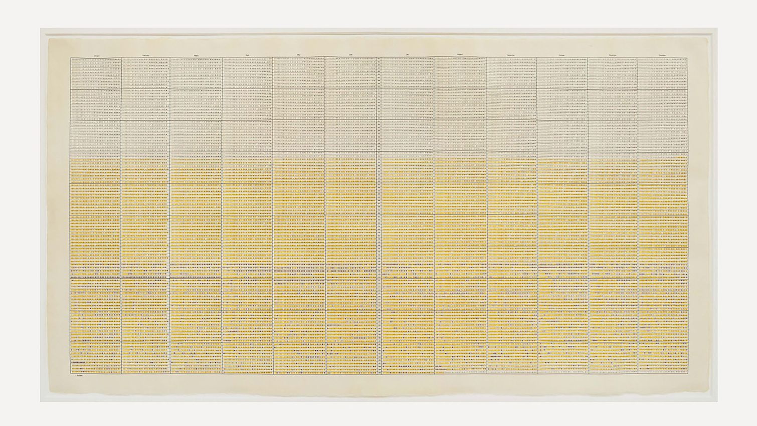 On Kawara