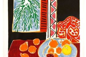 Henri Matisse