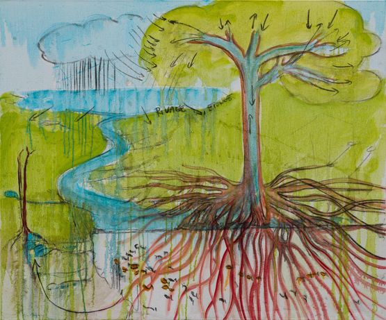 Riverside by Fabrice Hyber contemporary artwork Painting