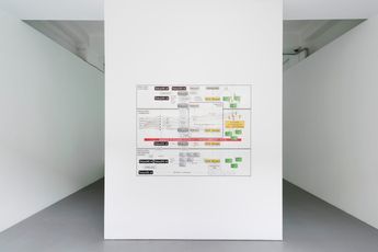 Contemporary art exhibition Ian Cheng Emissary Forks at Perfection at Pilar Corrias Eastcastle Street United Kingdom