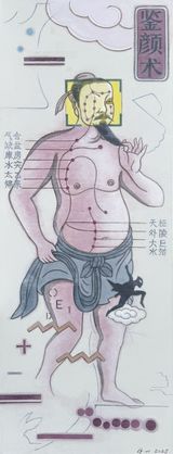 The Glyph Matrix no. 3 by Guan Wei contemporary artwork painting