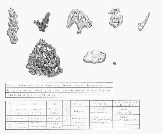 Coral Dictionary People from various ethnic groups are connected through national language. by Chang Yuchen contemporary artwork Works on Paper