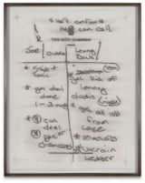 cut deal by Jenny Holzer contemporary artwork works on paper drawing