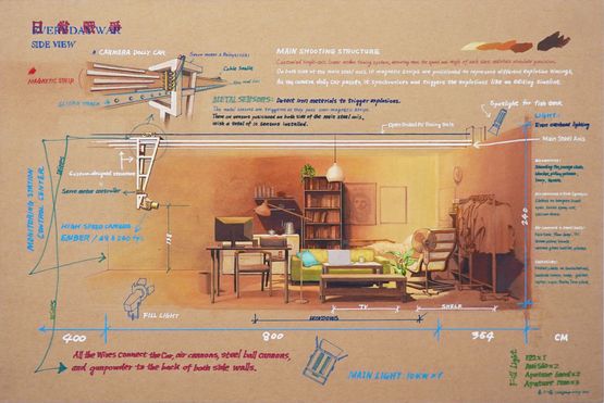 Everyday War Behind the Scenes Illustration  Side View by Yuan Goang-Ming contemporary artwork Painting