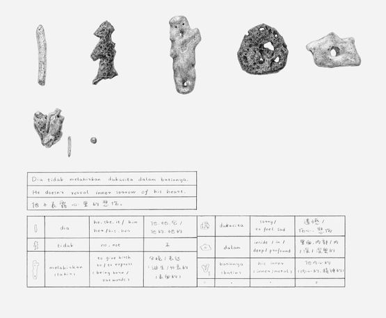 Coral Dictionary He doesnt reveal the inner sorrow of his heart by Chang Yuchen contemporary artwork Drawing