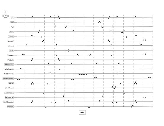 Musical score from Xochicuicatl Cuecuectli Ribald Flowersong by Gabriel Pareyon contemporary artwork Mixed Media